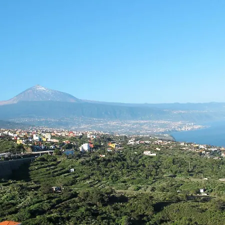 Cuevecitas-2 By Interhome Icoro